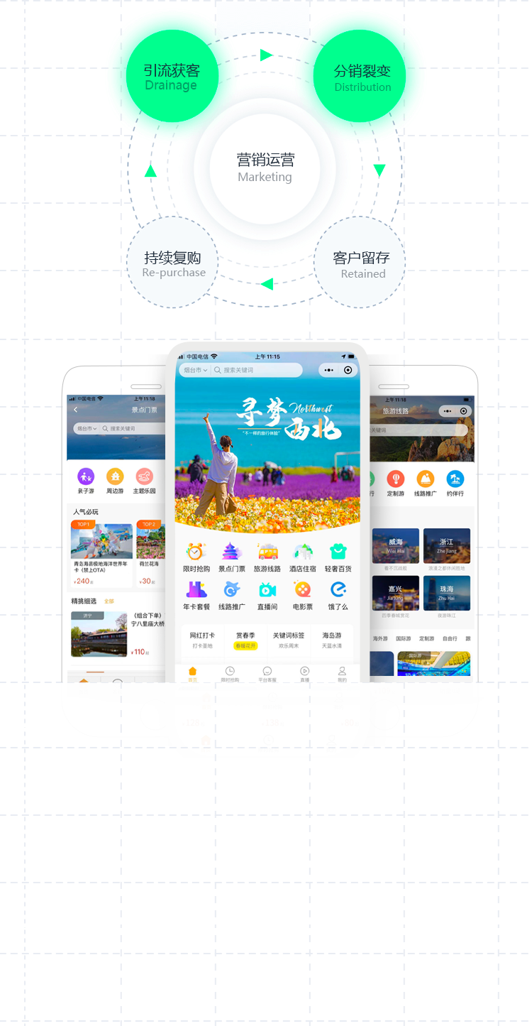 微程之家 - 旅游小程序开发，旅游票务分销系统定制开发
